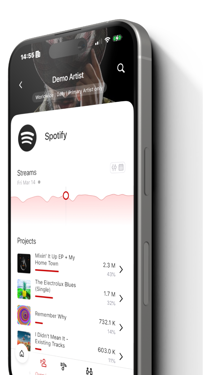 Artist Portal mobile advance request